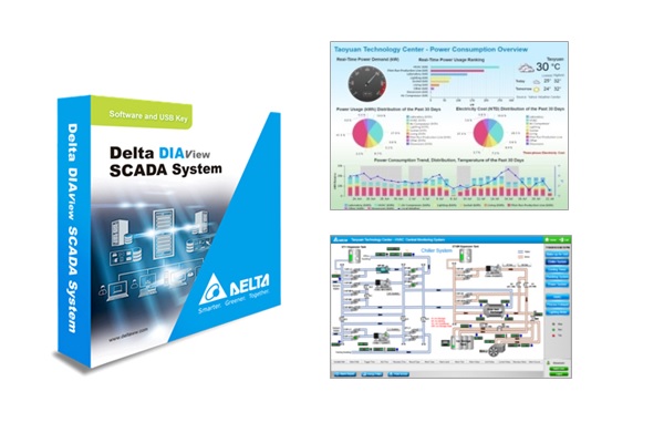 Delta DIAView SCADA Software System