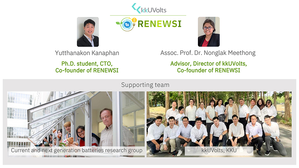 RENEWSI team