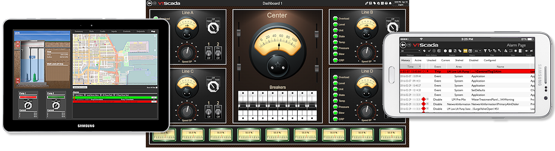 Scada Software