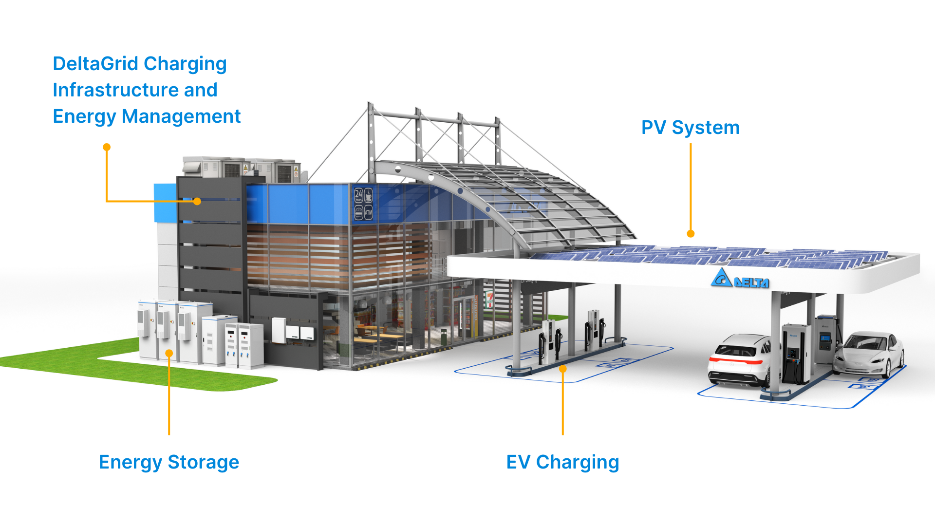 Delta EV Charging Infrastructure